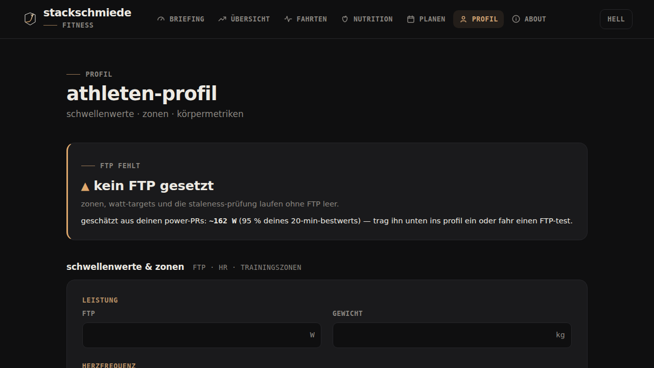 stack-fitness Profil — Hinweis-Karte kein FTP gesetzt mit Schätzung rund 162 Watt aus den Power-PRs, darunter Eingabefelder für Schwellenwerte